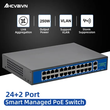 52V de Rețea POE Switch Ethernet 10/100/1000Mbps 24ports IEEE 802.3 af/at Potrivit pentru camera IP/Wireless AP/CCTV aparat de fotografiat 250m